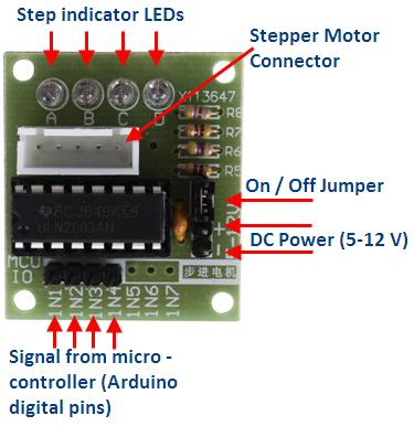 Stepper Motor Driver Unipolar & Bipolar Module ULN2003 ... dual output coil wiring diagram 